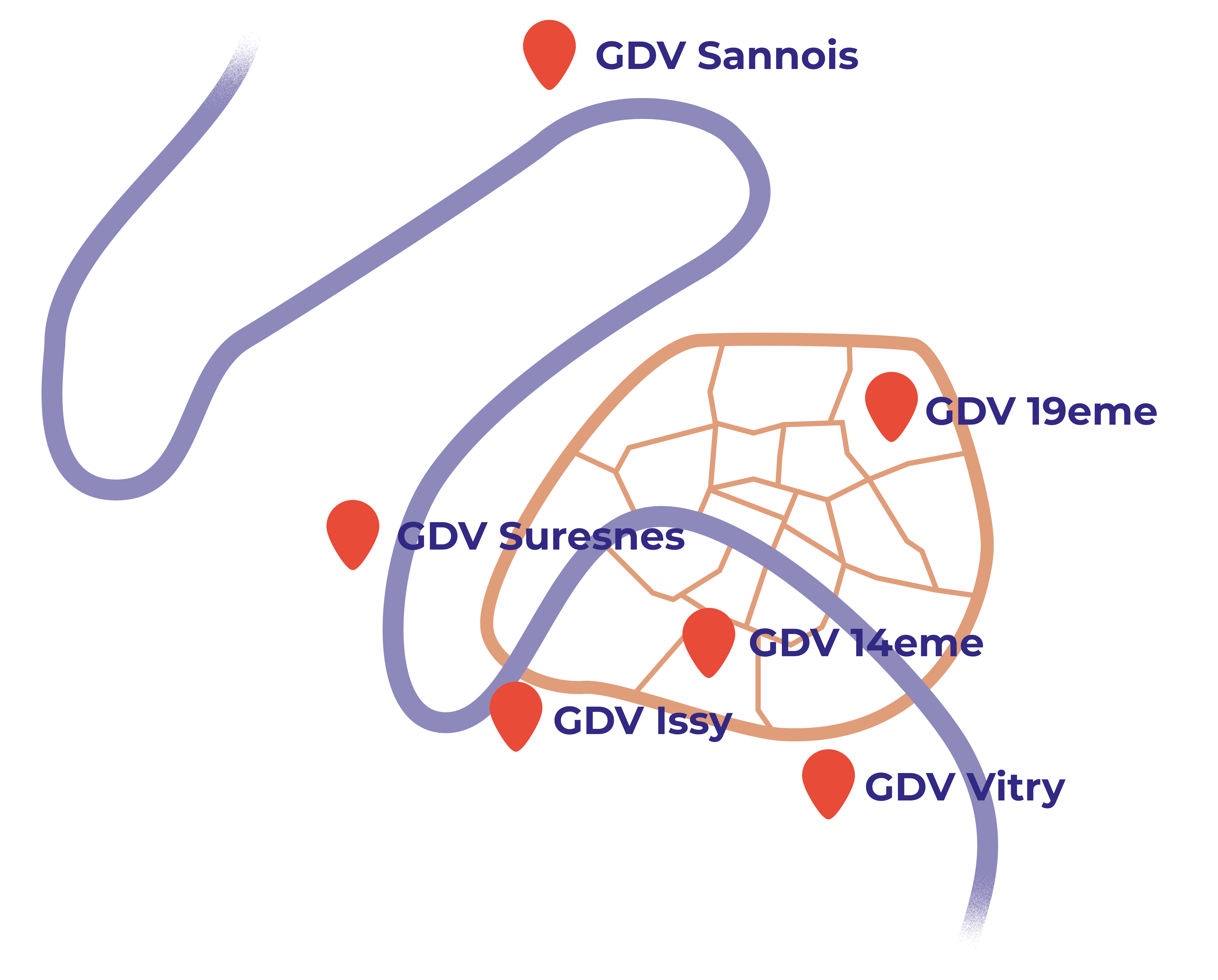 carte groupe de vie